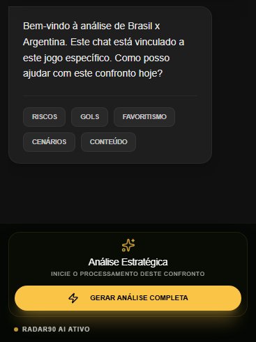 Decida com clareza